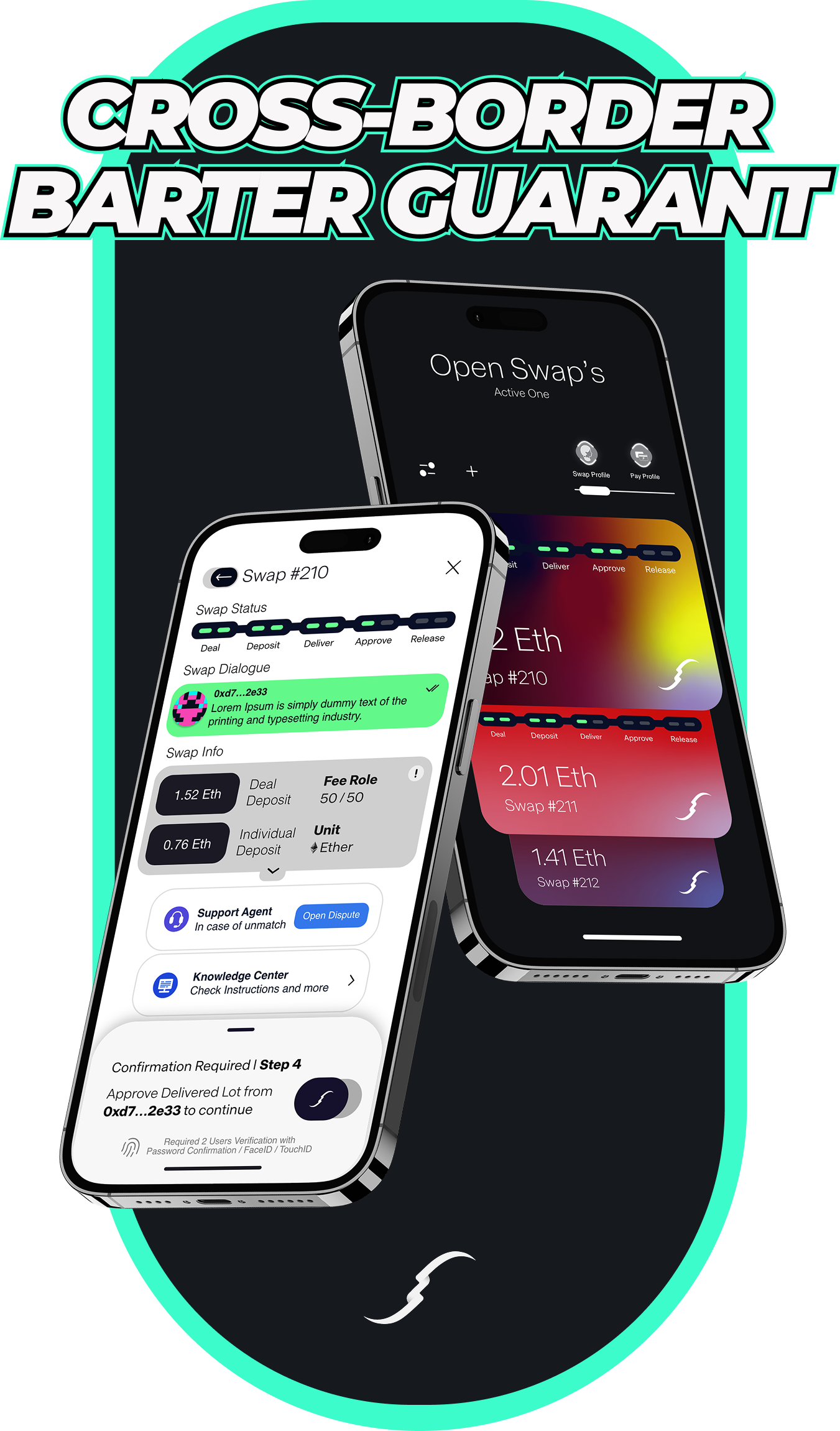 Cross-Border Barter Guarantant